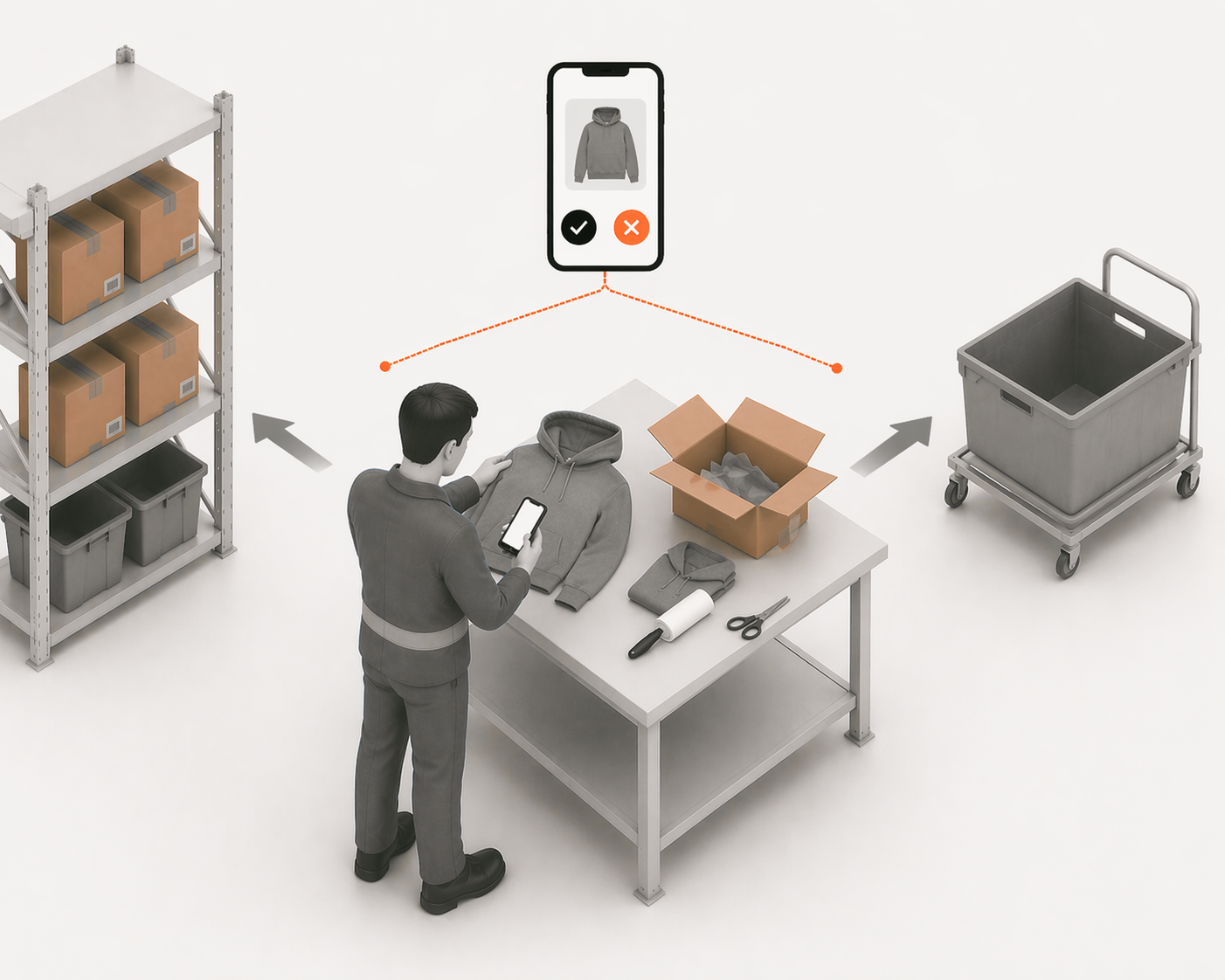 LaSyncro returns processing workflow showing restock versus reject decisions with real-time Shopify inventory updates